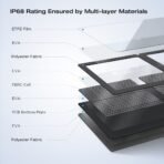 Сгъваем соларен панел зареждащ директно вашето устройство от слънцето - EcoFlow 60W Portable Solar Panel (черен) - Image 5