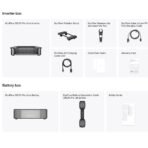 Иновативна професионална електроцентрала и резервно захранване за целия дом - EcoFlow DELTA Pro Ultra Whole Home Backup Power 6144Wh (черен) - Image 16