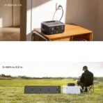 Портативна електростанция за зареждане на различна техника и устройства - EcoFlow RIVER 3 UPS Portable Power Station 256Wh (черен) - Image 7