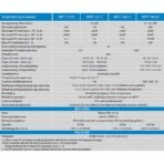 Контролер за соларен панел Victron SmartSolar MPPT 75/15 (12/24V-15A) с Bluetooth - Image 4